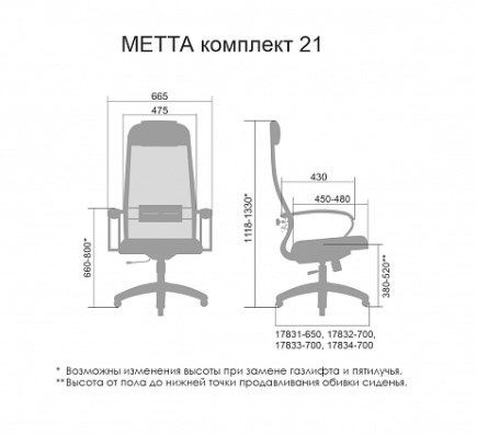 Кресло для сотрудников МЕТТА Комплект 21