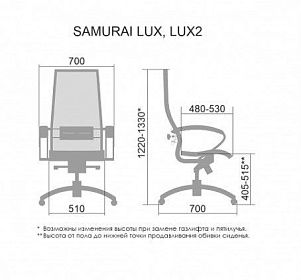 Офисное кресло Метта Samurai Lux